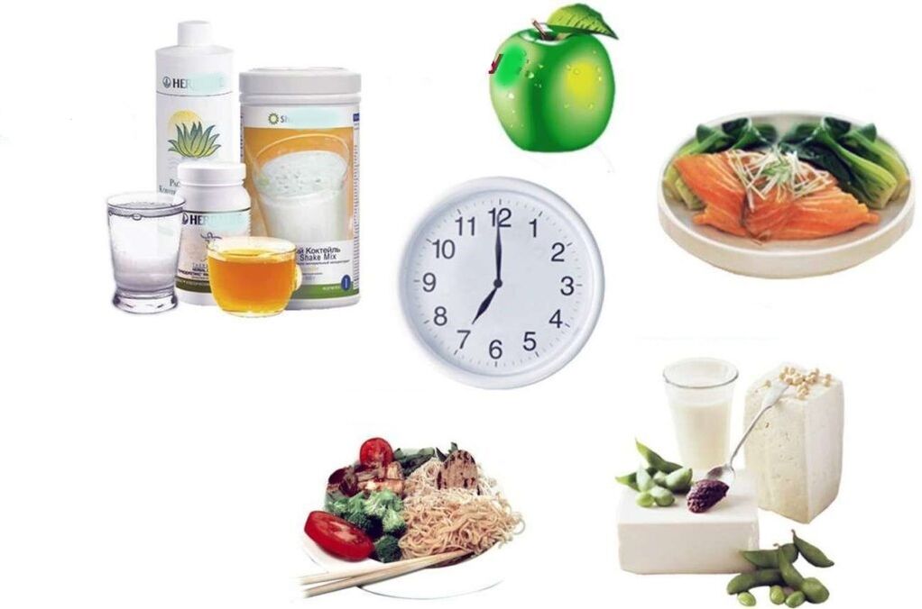 le bon régime alimentaire pour perdre du poids